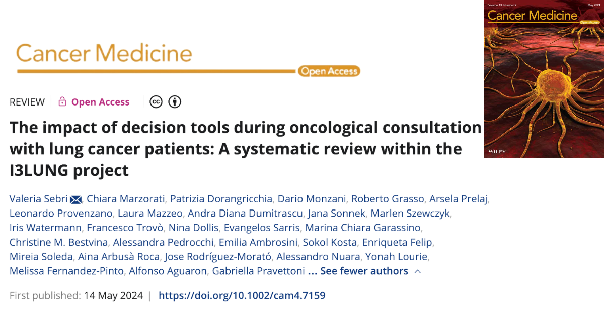 We are proud to share our latest study in Cancer Medicine Journal
