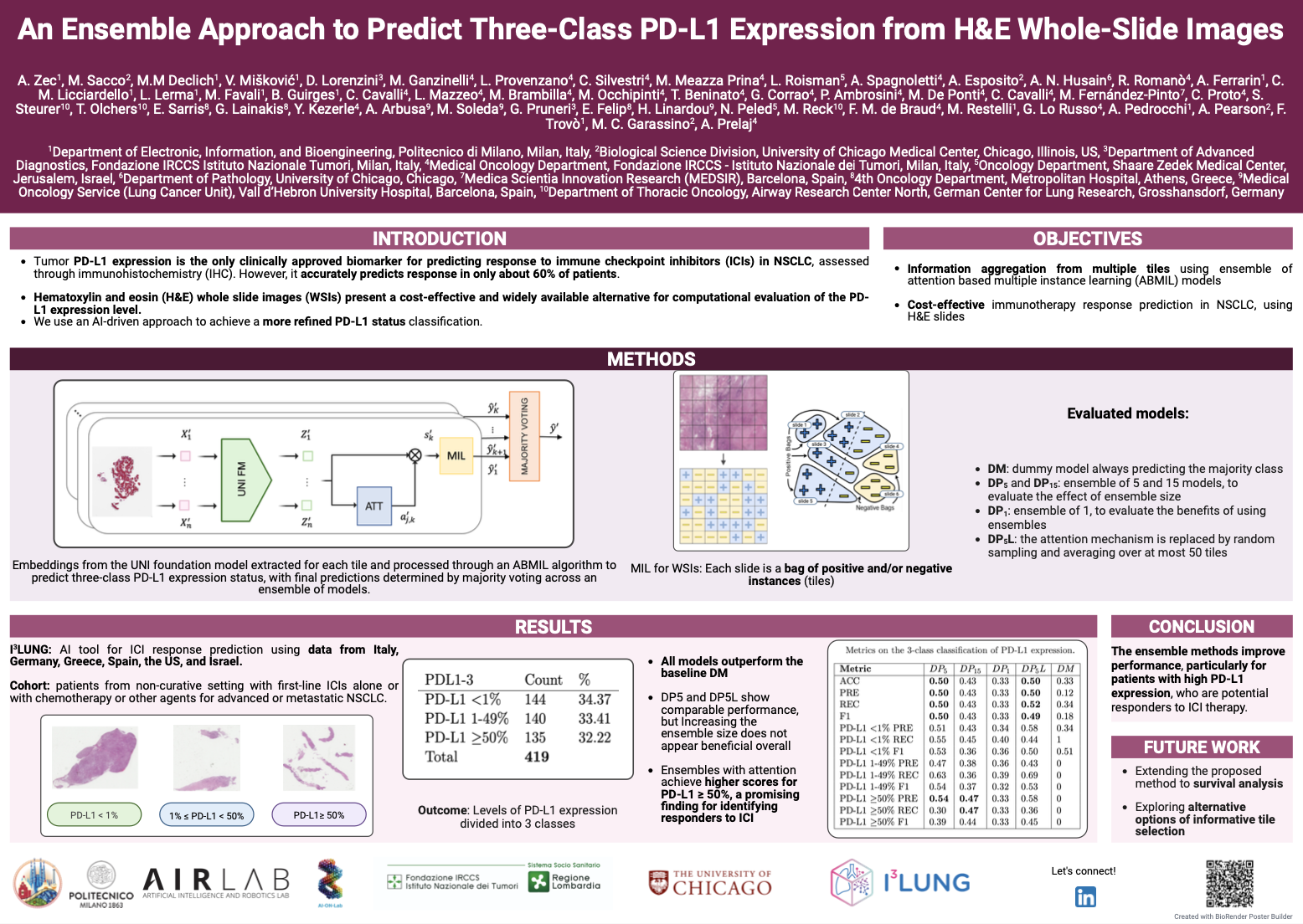 I3LUNG at WCLC2025: Using AI to Predict Immunotherapy Biomarkers